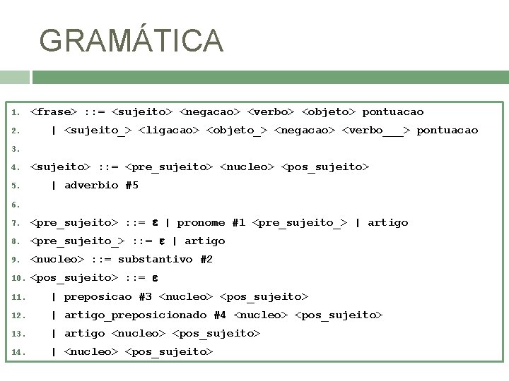 GRAMÁTICA 1. 2. <frase> : : = <sujeito> <negacao> <verbo> <objeto> pontuacao | <sujeito_>