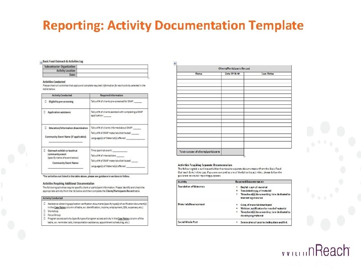 Reporting: Activity Documentation Template 