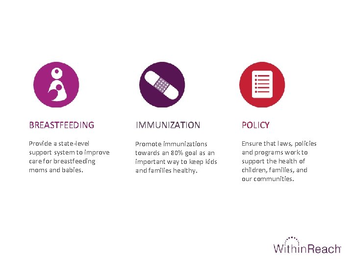 BREASTFEEDING IMMUNIZATION POLICY Provide a state-level support system to improve care for breastfeeding moms