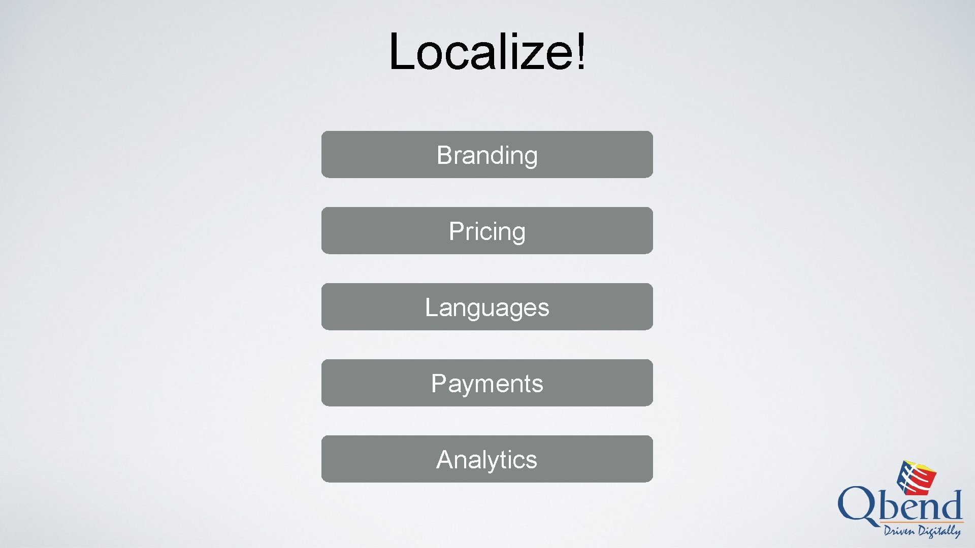 Localize! Branding Pricing Languages Payments Analytics 