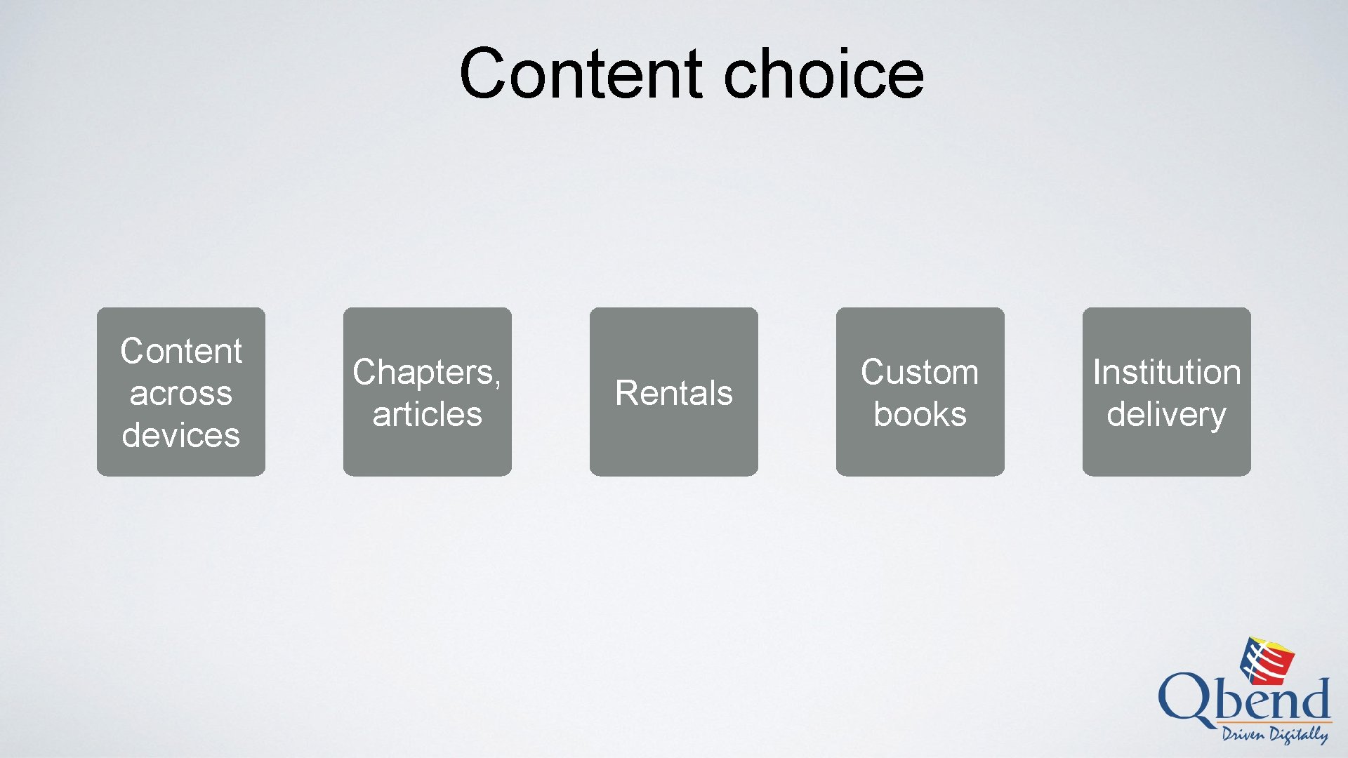 Content choice Content across devices Chapters, articles Rentals Custom books Institution delivery 