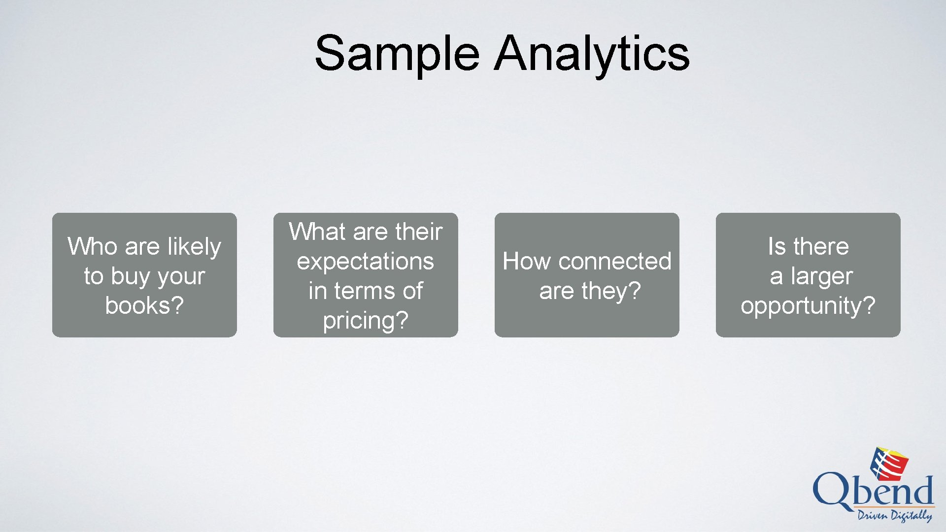 Sample Analytics Who are likely to buy your books? What are their expectations in