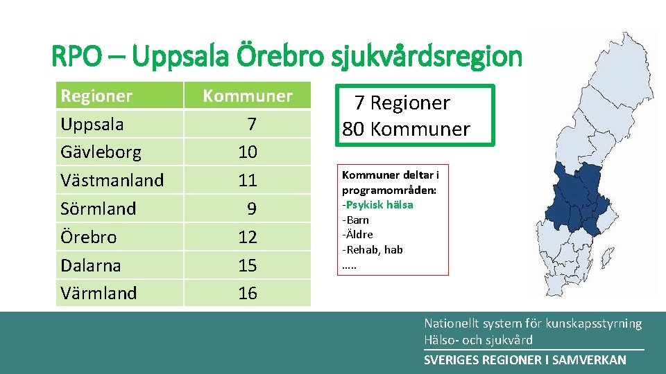 RPO – Uppsala Örebro sjukvårdsregion Regioner Uppsala Gävleborg Västmanland Sörmland Örebro Dalarna Värmland Kommuner