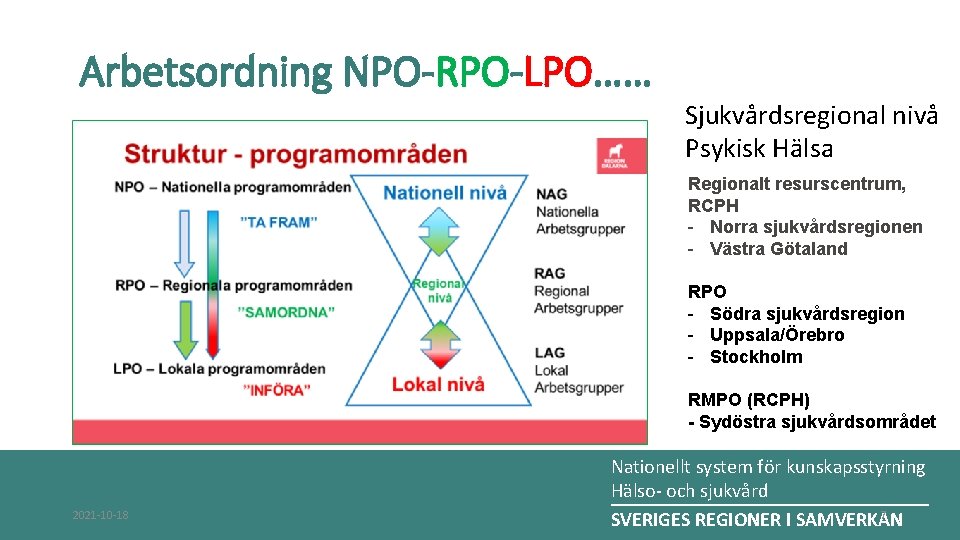 Arbetsordning NPO-RPO-LPO…… Sjukvårdsregional nivå Psykisk Hälsa Regionalt resurscentrum, RCPH - Norra sjukvårdsregionen - Västra