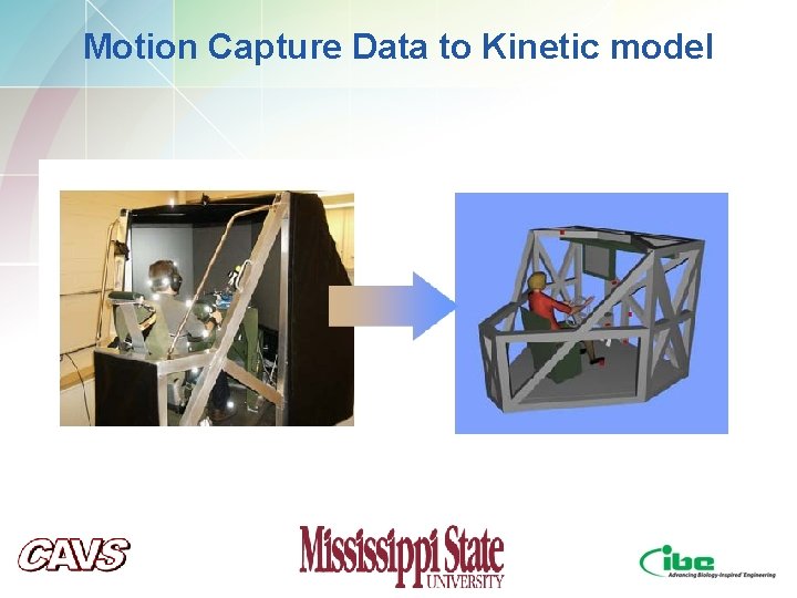 Motion Capture Data to Kinetic model Motion Capture Data to Kinetic model