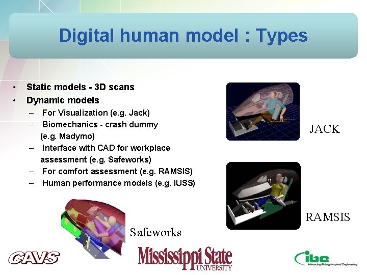 Digital human model : Types • • Static models - 3 D scans Dynamic Digital human model : Types • • Static models - 3 D scans Dynamic