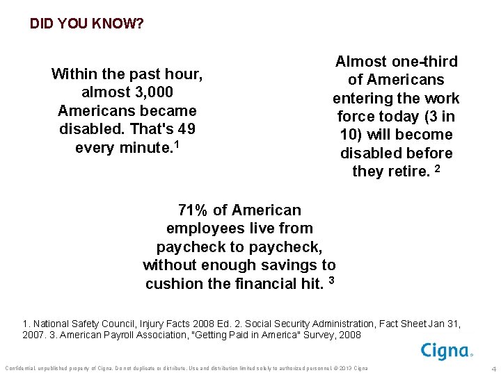 DID YOU KNOW? Within the past hour, almost 3, 000 Americans became disabled. That's