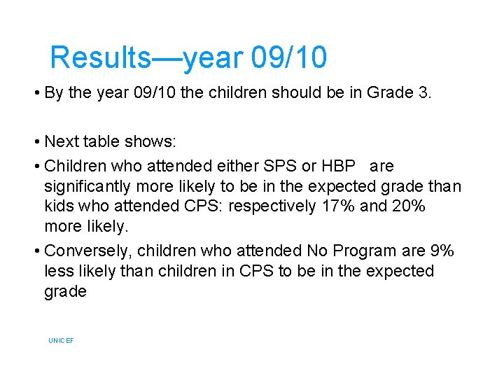 Results—year 09/10 • By the year 09/10 the children should be in Grade 3.