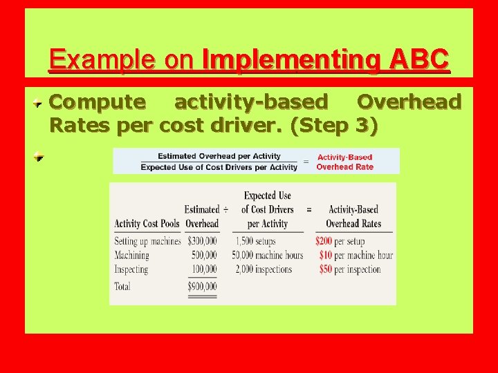 Example on Implementing ABC Compute activity-based Overhead Rates per cost driver. (Step 3) 