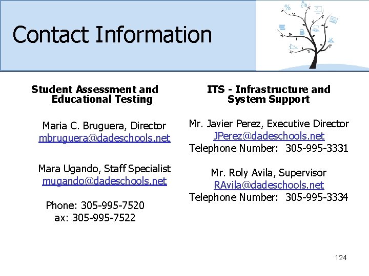 Contact Information Student Assessment and Educational Testing ITS - Infrastructure and System Support Maria