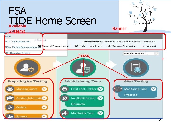 FSA TIDE Home Screen Available Systems Tasks Banner Tasks 15 