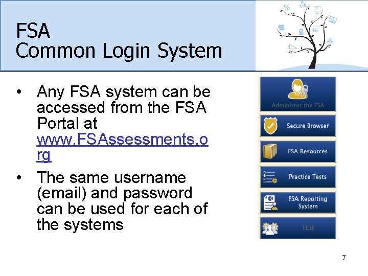 FSA Common Login System • Any FSA system can be accessed from the FSA