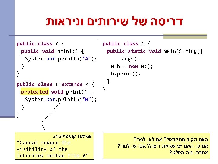  דריסה של שירותים וניראות public class A { public class C { public