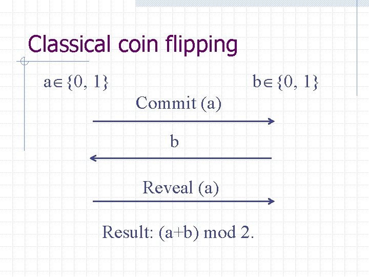 Classical coin flipping a {0, 1} b {0, 1} Commit (a) b Reveal (a)