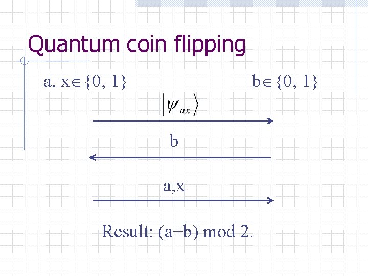 Quantum coin flipping a, x {0, 1} b a, x Result: (a+b) mod 2.
