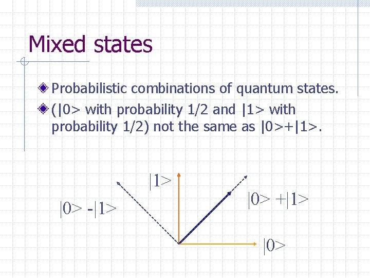 Mixed states Probabilistic combinations of quantum states. (|0> with probability 1/2 and |1> with