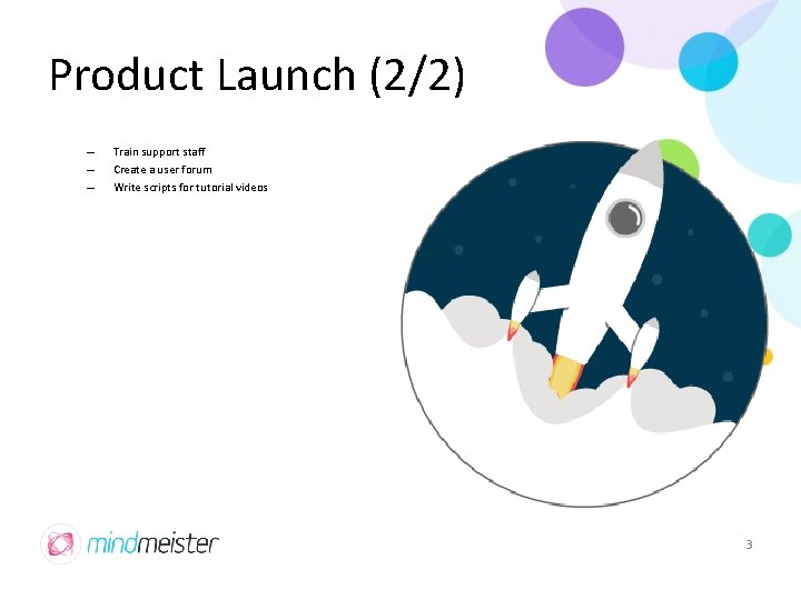Product Launch (2/2) – – – Train support staff Create a user forum Write