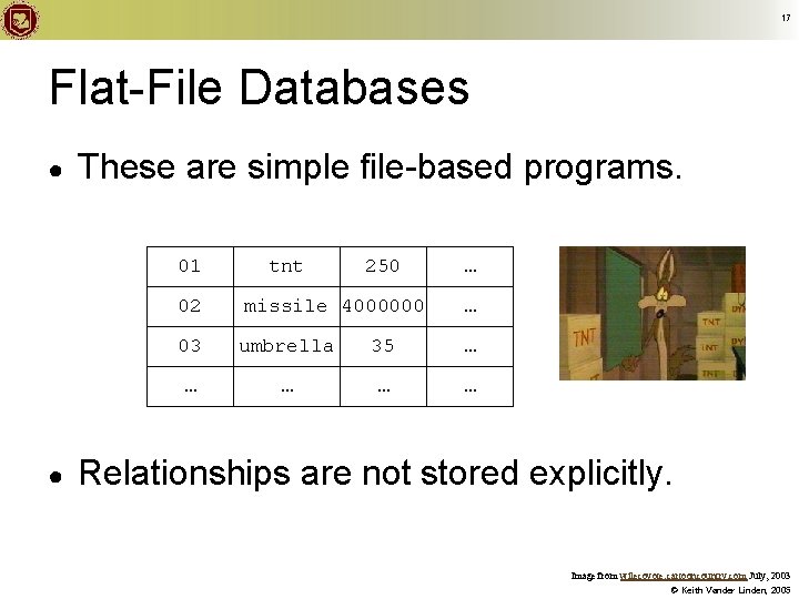 17 Flat-File Databases ● These are simple file-based programs. 01 02 ● tnt 250