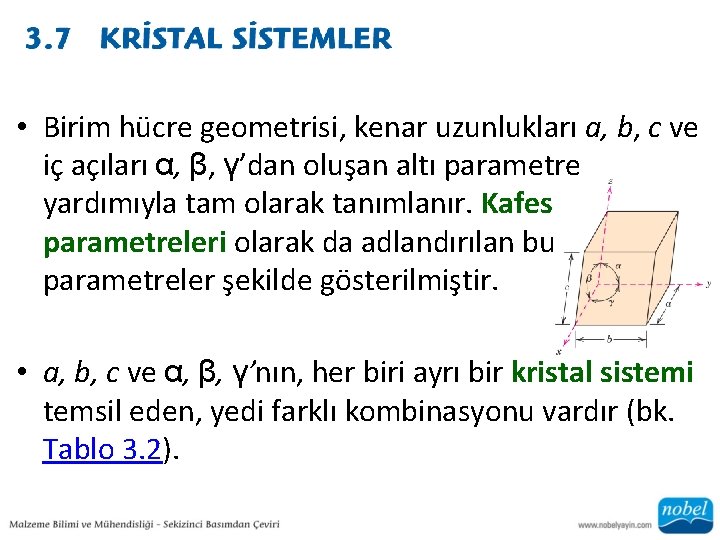  • Birim hücre geometrisi, kenar uzunlukları a, b, c ve iç açıları α,