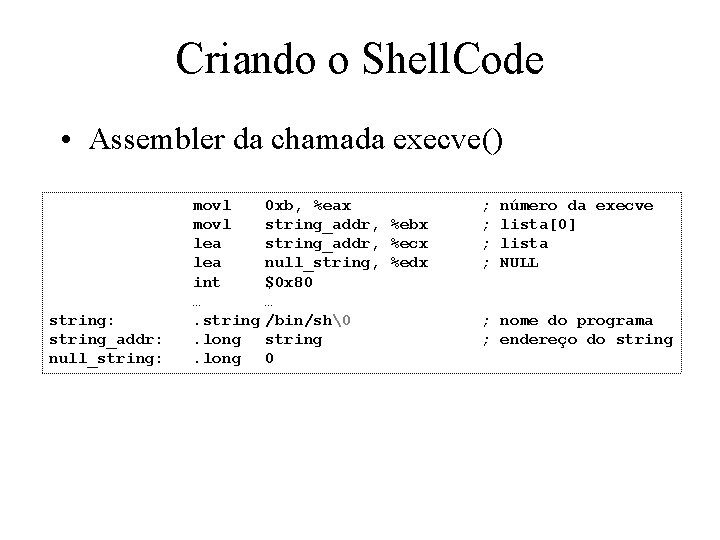 Criando o Shell. Code • Assembler da chamada execve() string: string_addr: null_string: movl lea