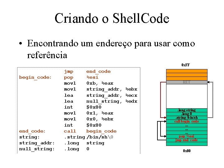 Criando o Shell. Code • Encontrando um endereço para usar como referência 0 x.