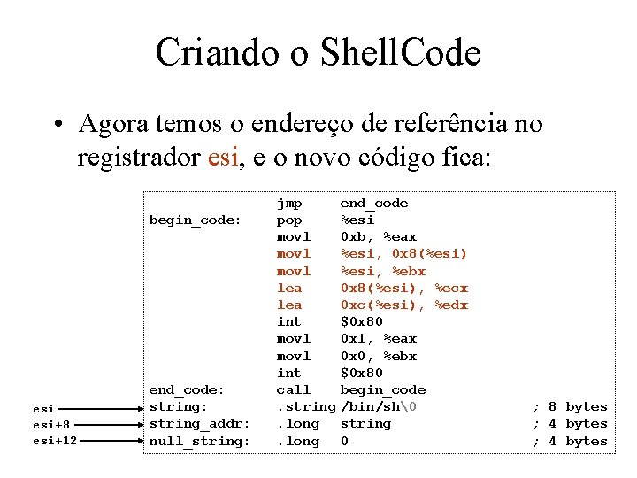 Criando o Shell. Code • Agora temos o endereço de referência no registrador esi,