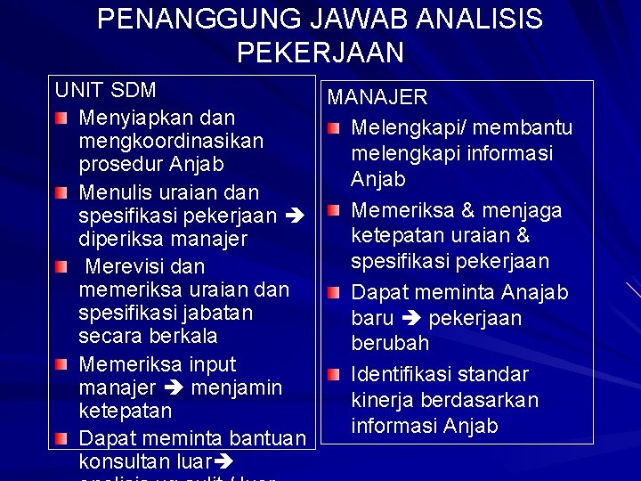 PENANGGUNG JAWAB ANALISIS PEKERJAAN UNIT SDM MANAJER Menyiapkan dan Melengkapi/ membantu mengkoordinasikan melengkapi informasi