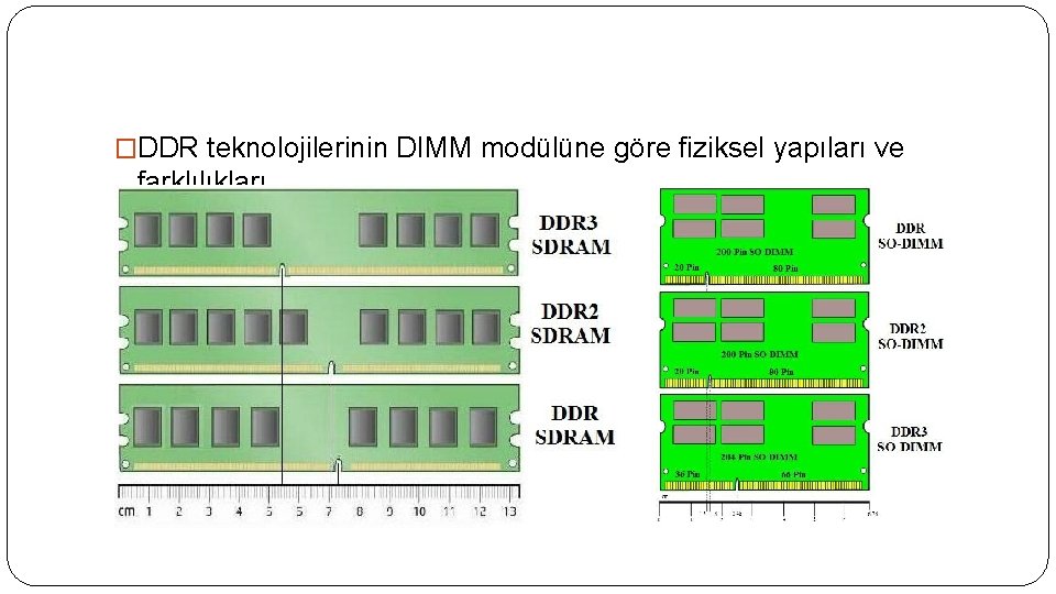 �DDR teknolojilerinin DIMM modülüne göre fiziksel yapıları ve farklılıkları 