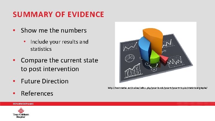 SUMMARY OF EVIDENCE • Show me the numbers • Include your results and statistics