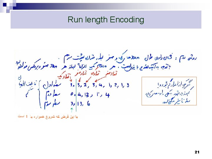 Run length Encoding 21 