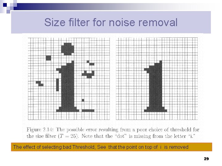 Size filter for noise removal The effect of selecting bad Threshold, See that the
