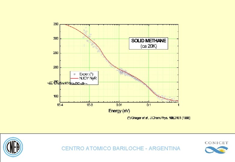 CENTRO ATOMICO BARILOCHE - ARGENTINA 