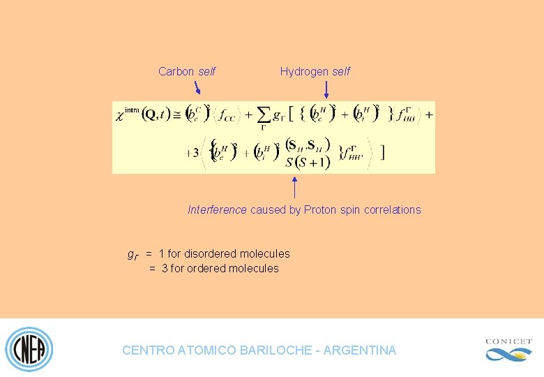 Carbon self Hydrogen self Interference caused by Proton spin correlations g. Г = 1