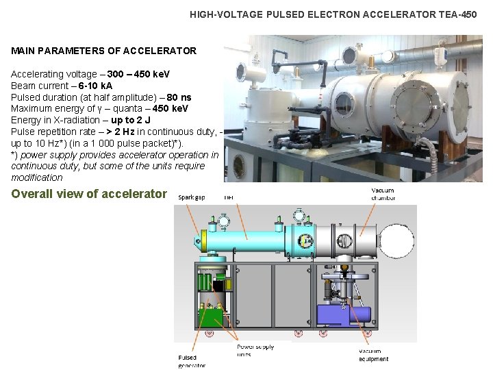 HIGH-VOLTAGE PULSED ELECTRON ACCELERATOR TEA-450 MAIN PARAMETERS OF ACCELERATOR Accelerating voltage – 300 – HIGH-VOLTAGE PULSED ELECTRON ACCELERATOR TEA-450 MAIN PARAMETERS OF ACCELERATOR Accelerating voltage – 300 –