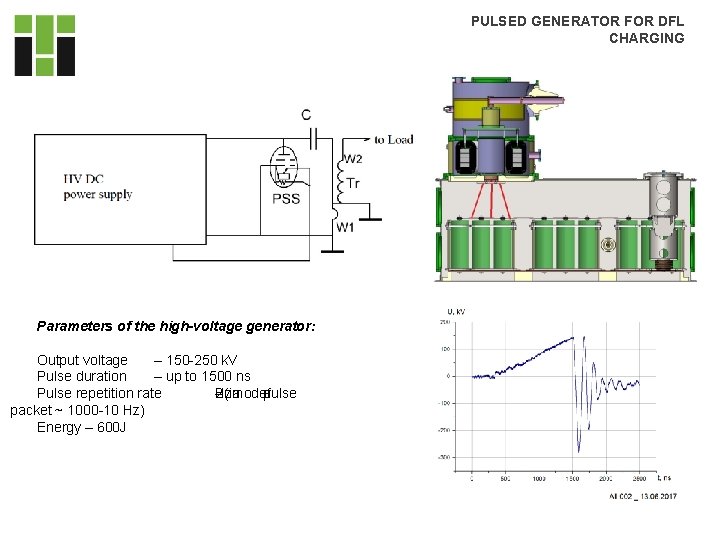 PULSED GENERATOR FOR DFL CHARGING Parameters of the high-voltage generator: Output voltage – 150 PULSED GENERATOR FOR DFL CHARGING Parameters of the high-voltage generator: Output voltage – 150