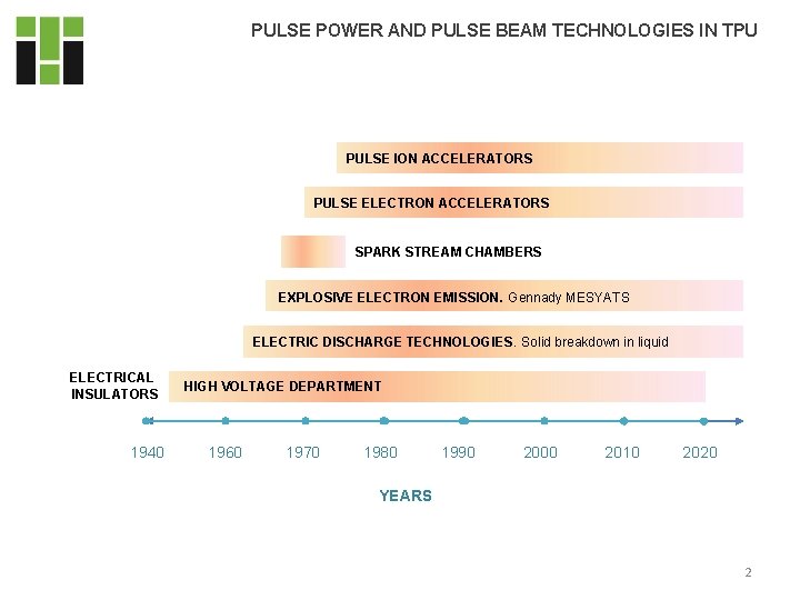 PULSE POWER AND PULSE BEAM TECHNOLOGIES IN TPU PULSE ION ACCELERATORS PULSE ELECTRON ACCELERATORS PULSE POWER AND PULSE BEAM TECHNOLOGIES IN TPU PULSE ION ACCELERATORS PULSE ELECTRON ACCELERATORS