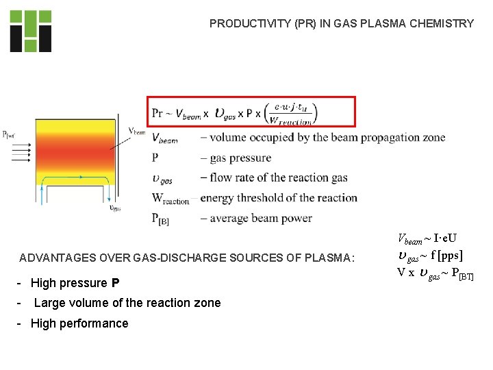 PRODUCTIVITY (PR) IN GAS PLASMA CHEMISTRY ADVANTAGES OVER GAS-DISCHARGE SOURCES OF PLASMA: - High PRODUCTIVITY (PR) IN GAS PLASMA CHEMISTRY ADVANTAGES OVER GAS-DISCHARGE SOURCES OF PLASMA: - High