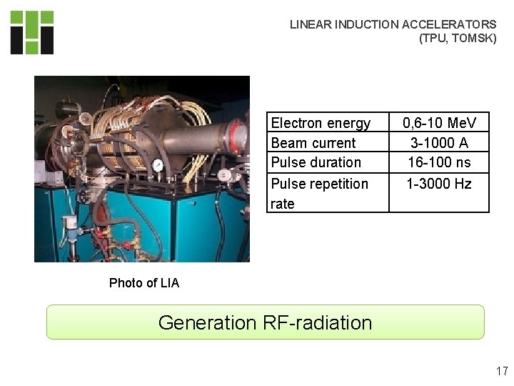 LINEAR INDUCTION ACCELERATORS (TPU, TOMSK) Electron energy Beam current Pulse duration Pulse repetition rate LINEAR INDUCTION ACCELERATORS (TPU, TOMSK) Electron energy Beam current Pulse duration Pulse repetition rate