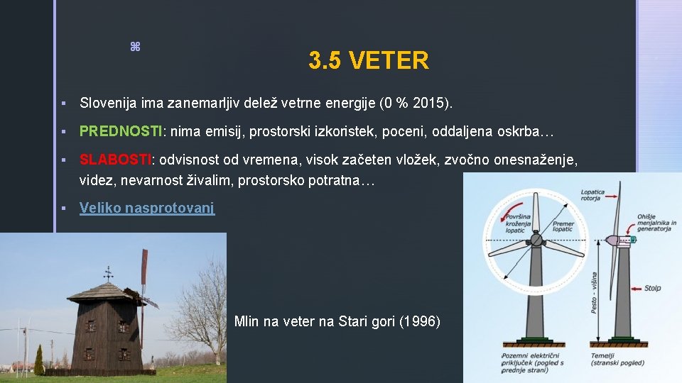 z 3. 5 VETER § Slovenija ima zanemarljiv delež vetrne energije (0 % 2015).
