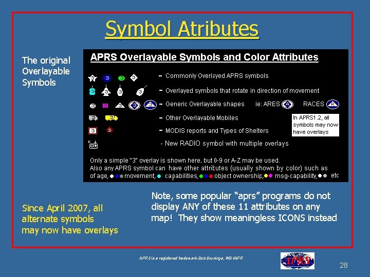 Symbol Atributes The original Overlayable Symbols Since April 2007, all alternate symbols may now Symbol Atributes The original Overlayable Symbols Since April 2007, all alternate symbols may now