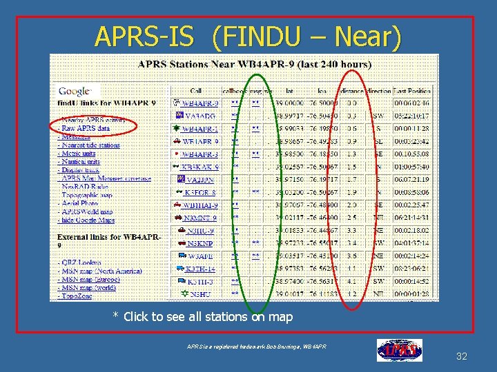 APRS-IS (FINDU – Near) Google for “USNA Buoy” Select USNA-1 * Click to see APRS-IS (FINDU – Near) Google for “USNA Buoy” Select USNA-1 * Click to see