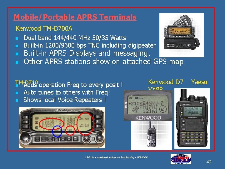 Mobile/Portable APRS Terminals Kenwood TM-D 700 A n Dual band 144/440 MHz 50/35 Watts Mobile/Portable APRS Terminals Kenwood TM-D 700 A n Dual band 144/440 MHz 50/35 Watts