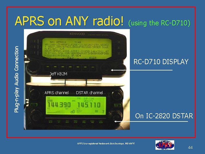 Plug-n-play Audio Connection APRS on ANY radio! (using the RC-D 710) RC-D 710 DISPLAY Plug-n-play Audio Connection APRS on ANY radio! (using the RC-D 710) RC-D 710 DISPLAY