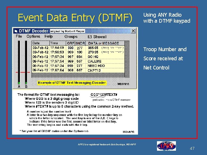Event Data Entry (DTMF) Using ANY Radio with a DTMF keypad Troop Number and Event Data Entry (DTMF) Using ANY Radio with a DTMF keypad Troop Number and