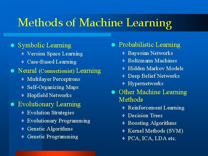 Methods of Machine Learning l Symbolic Learning l ¨ ¨ ¨ Version Space Learning