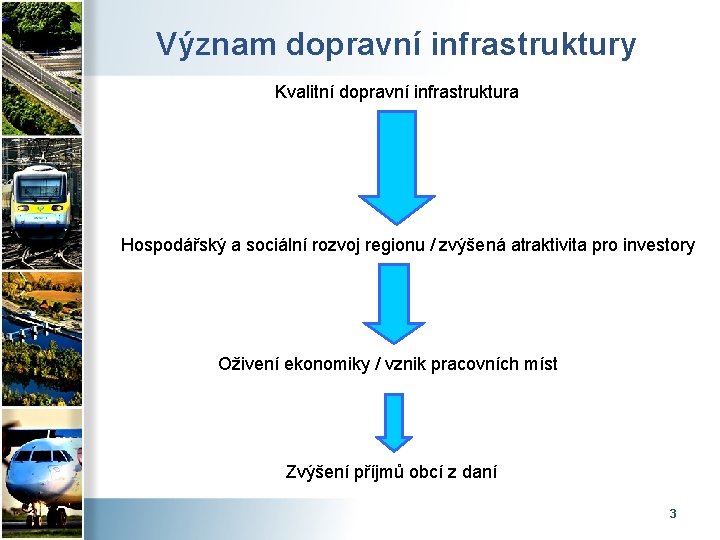 Význam dopravní infrastruktury Kvalitní dopravní infrastruktura Hospodářský a sociální rozvoj regionu / zvýšená atraktivita