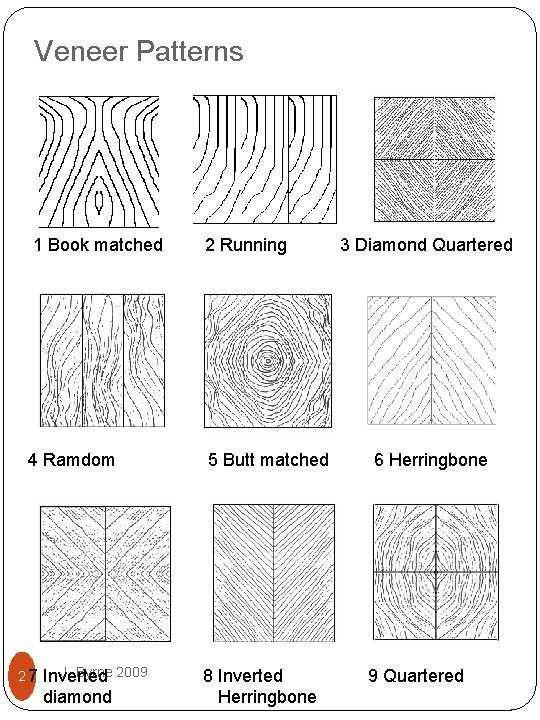 Veneer Patterns 1 Book matched 4 Ramdom 27 J. Byrne 2009 Inverted diamond 2