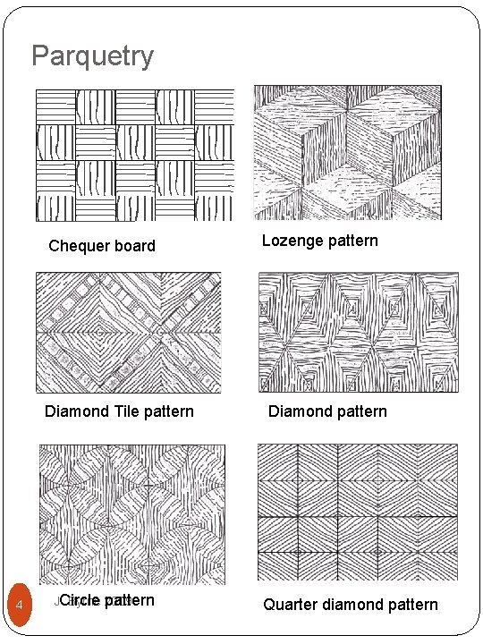 Parquetry Chequer board Diamond Tile pattern 4 J. Circle Byrne 2009 pattern Lozenge pattern
