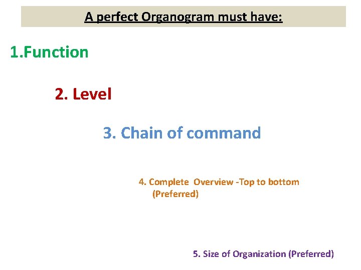 A perfect Organogram must have: 1. Function 2. Level 3. Chain of command 4.