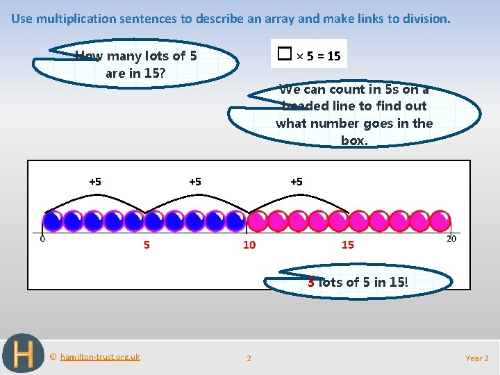 Use multiplication sentences to describe an array and make links to division. × 5